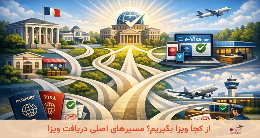 از کجا ویزا بگیریم؟ — مسیرهای اصلی دریافت ویزا