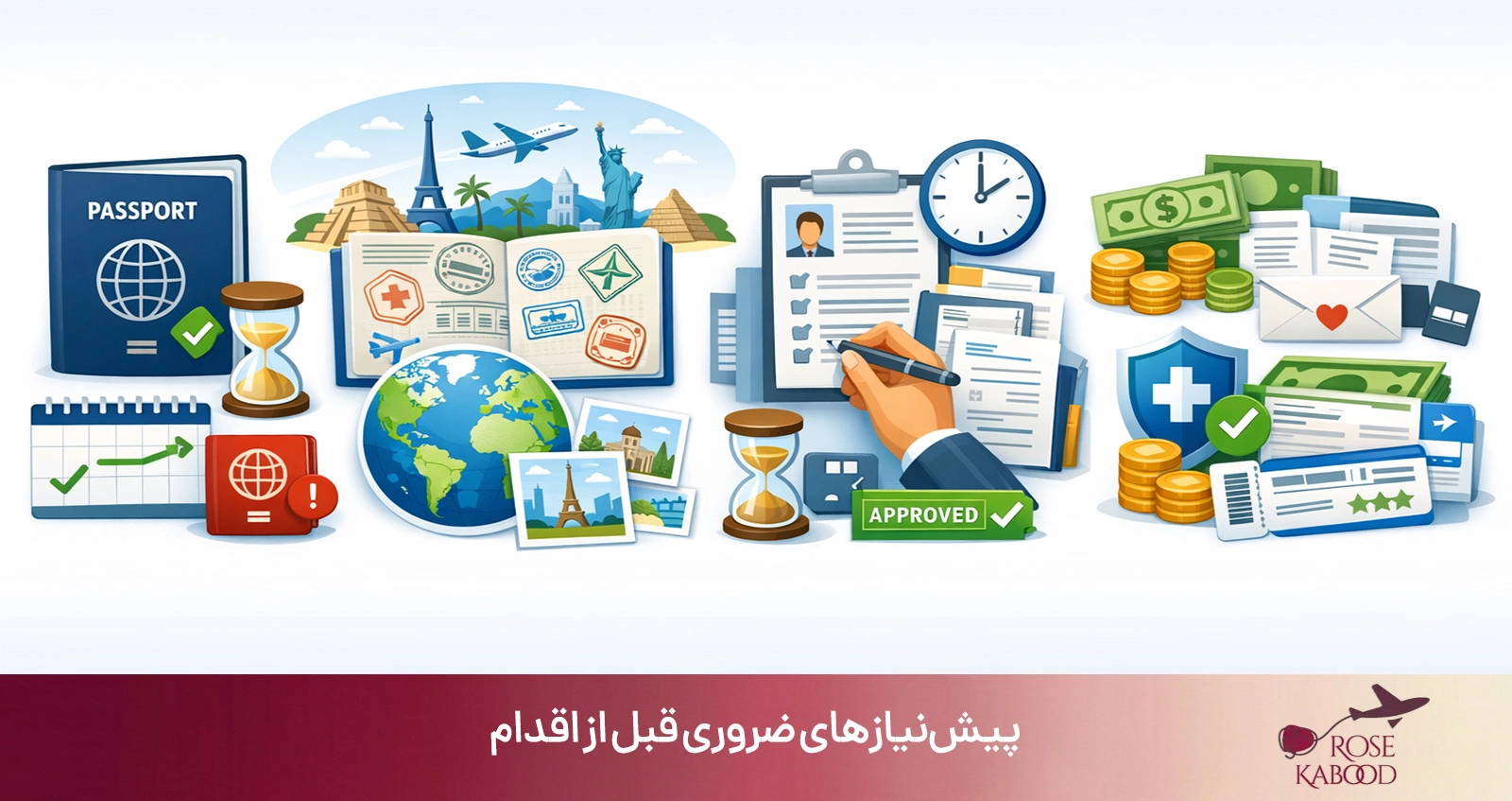 پیش نیازهای ضروری قبل از اقدام